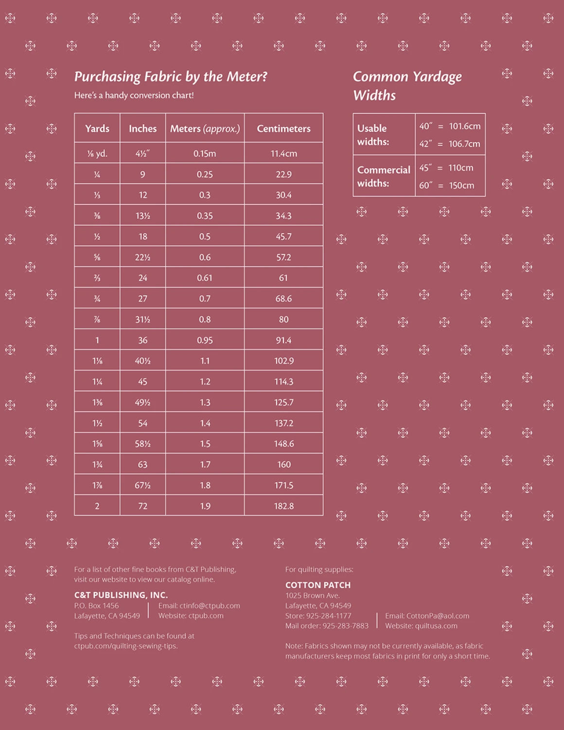 Not Your Typical Jelly Roll Quilt Book