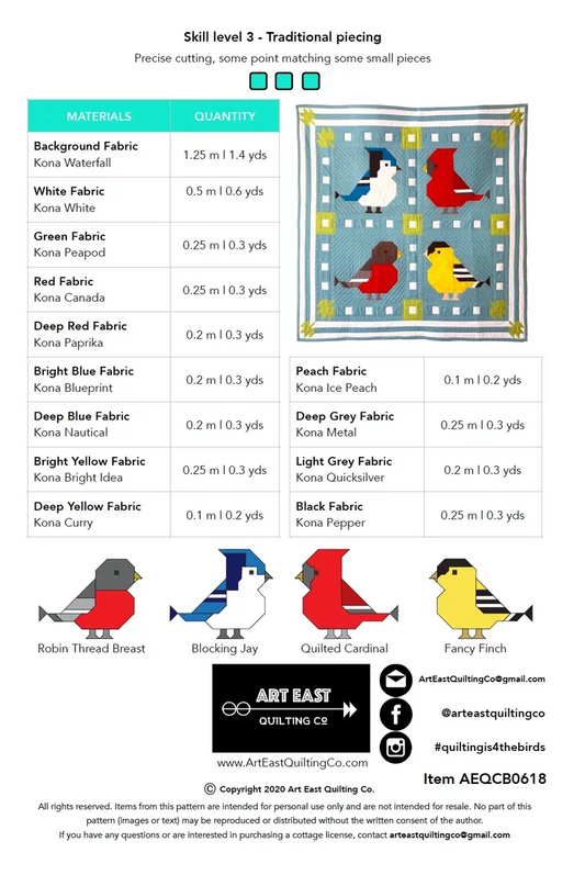Le quilting, c'est pour les oiseaux
